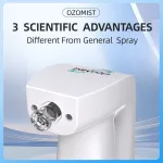 Automatic Electrolytic Ozone Water Spray